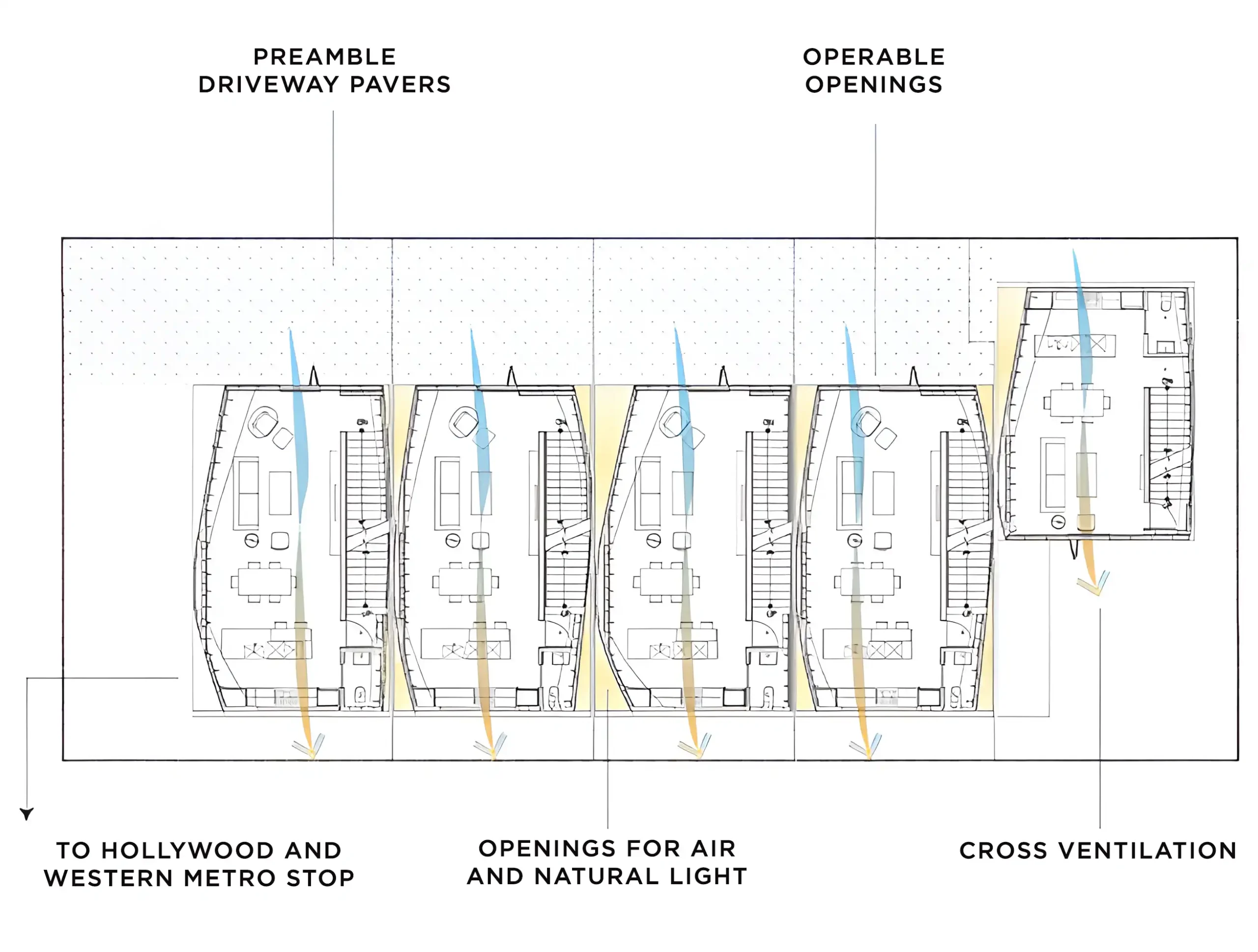 Canyon Diagram Interior  ROM Residential Property Management Los Angeles